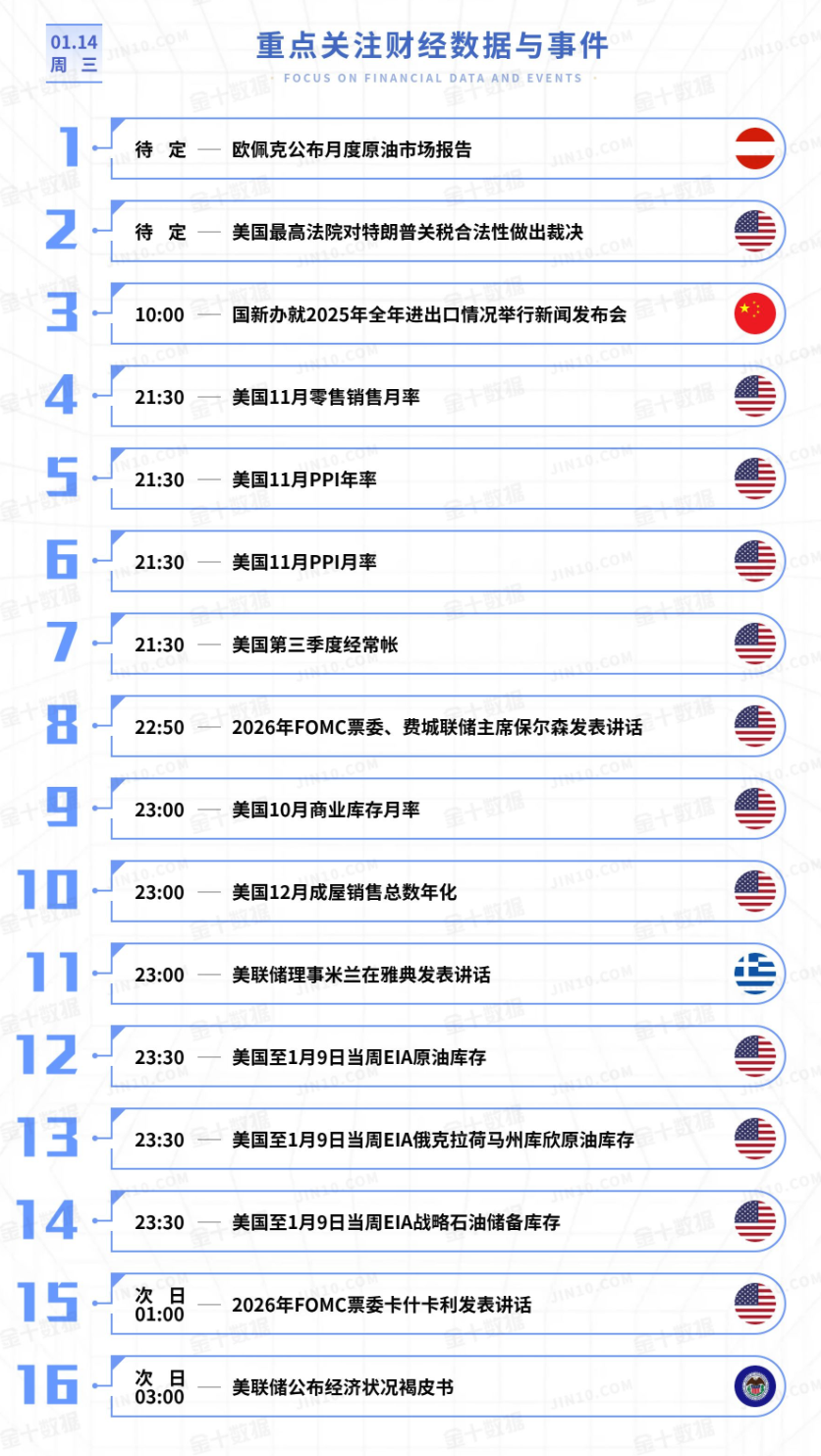 QQ20260114-074035.png